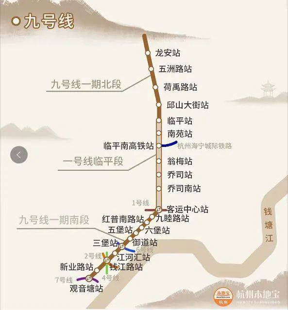 临平万宝城地铁9号线图片