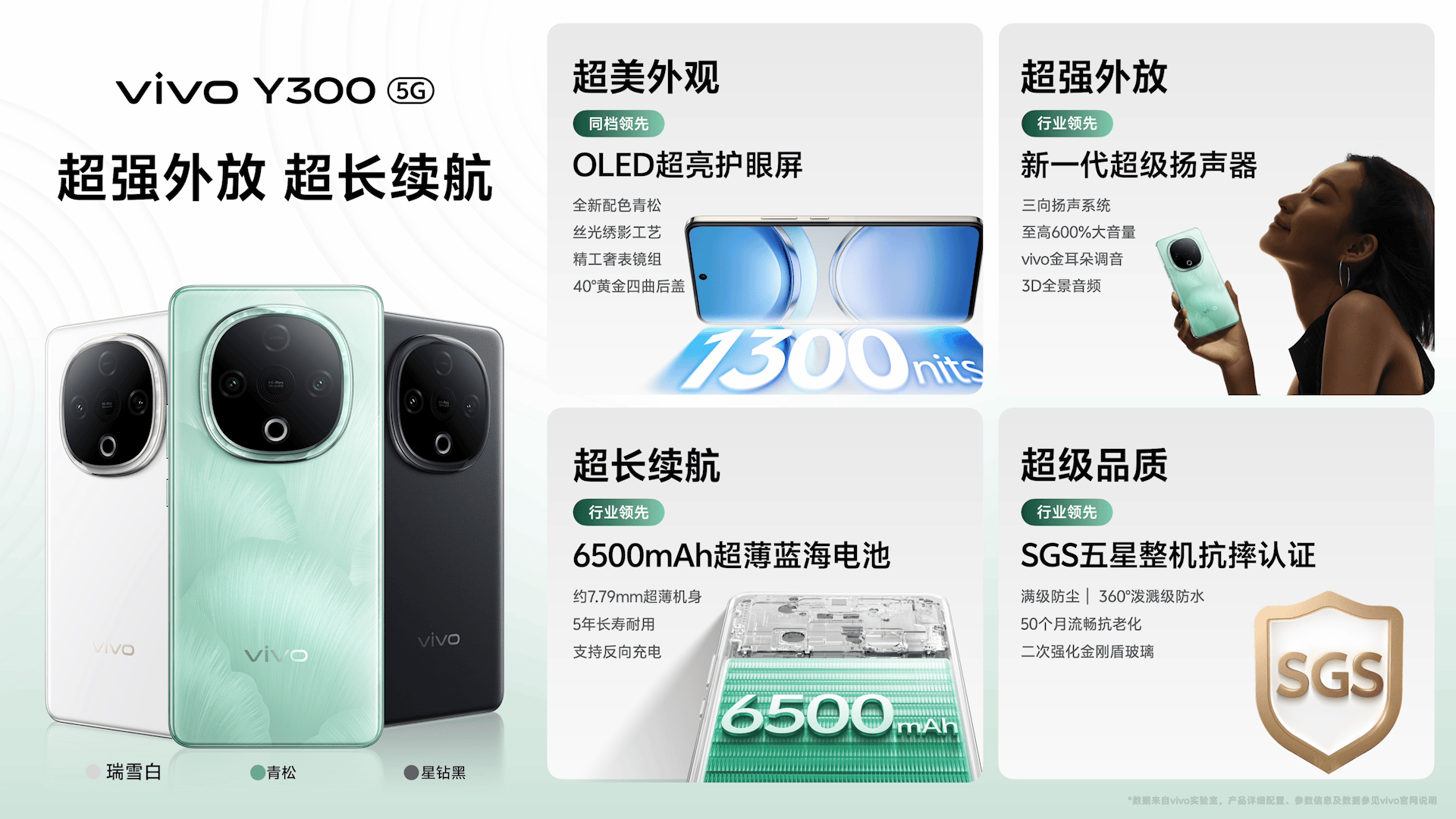 超强外放 超长续航 全新vivo Y300正式发布-锋巢网