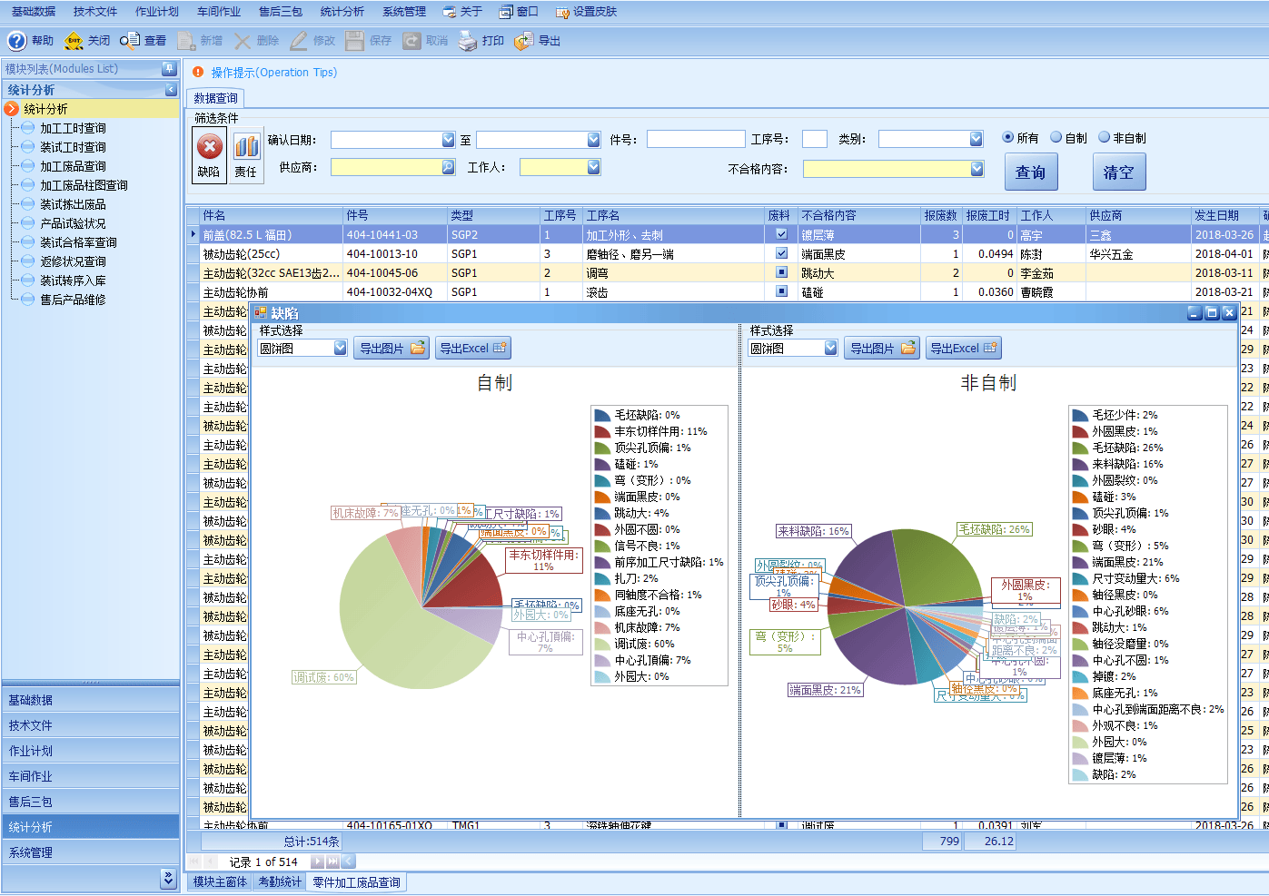 数据分析工具excel
