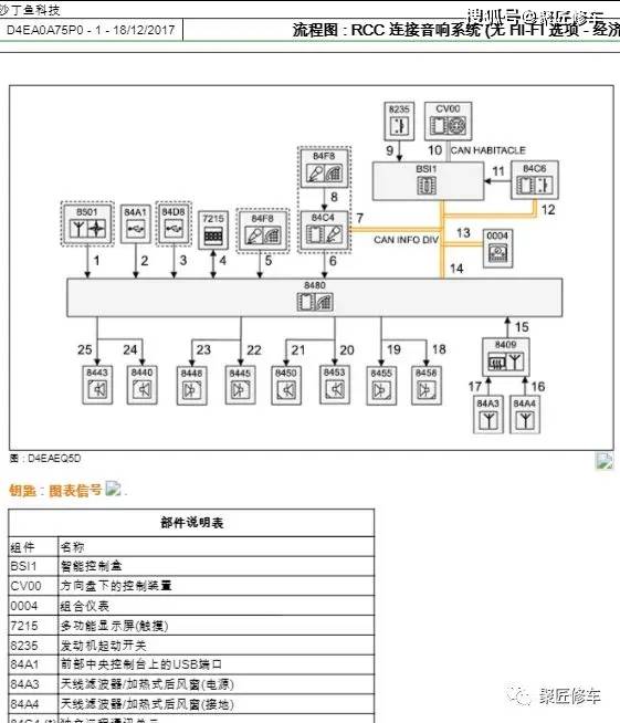 DS4O18A的内部电路图图片