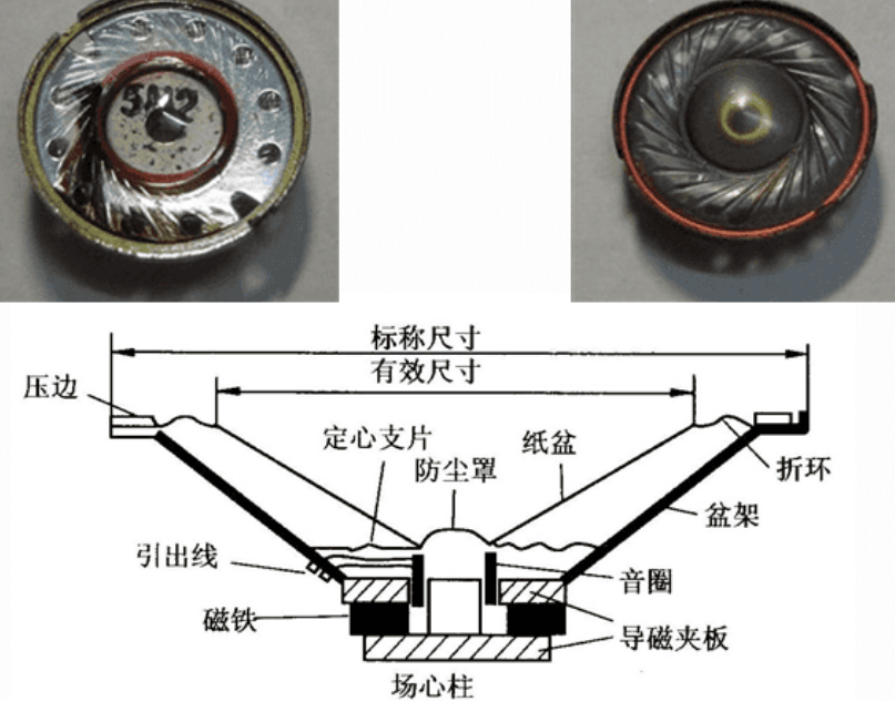 开放式耳机哪个品牌好？推荐开放式耳机品牌排行榜！