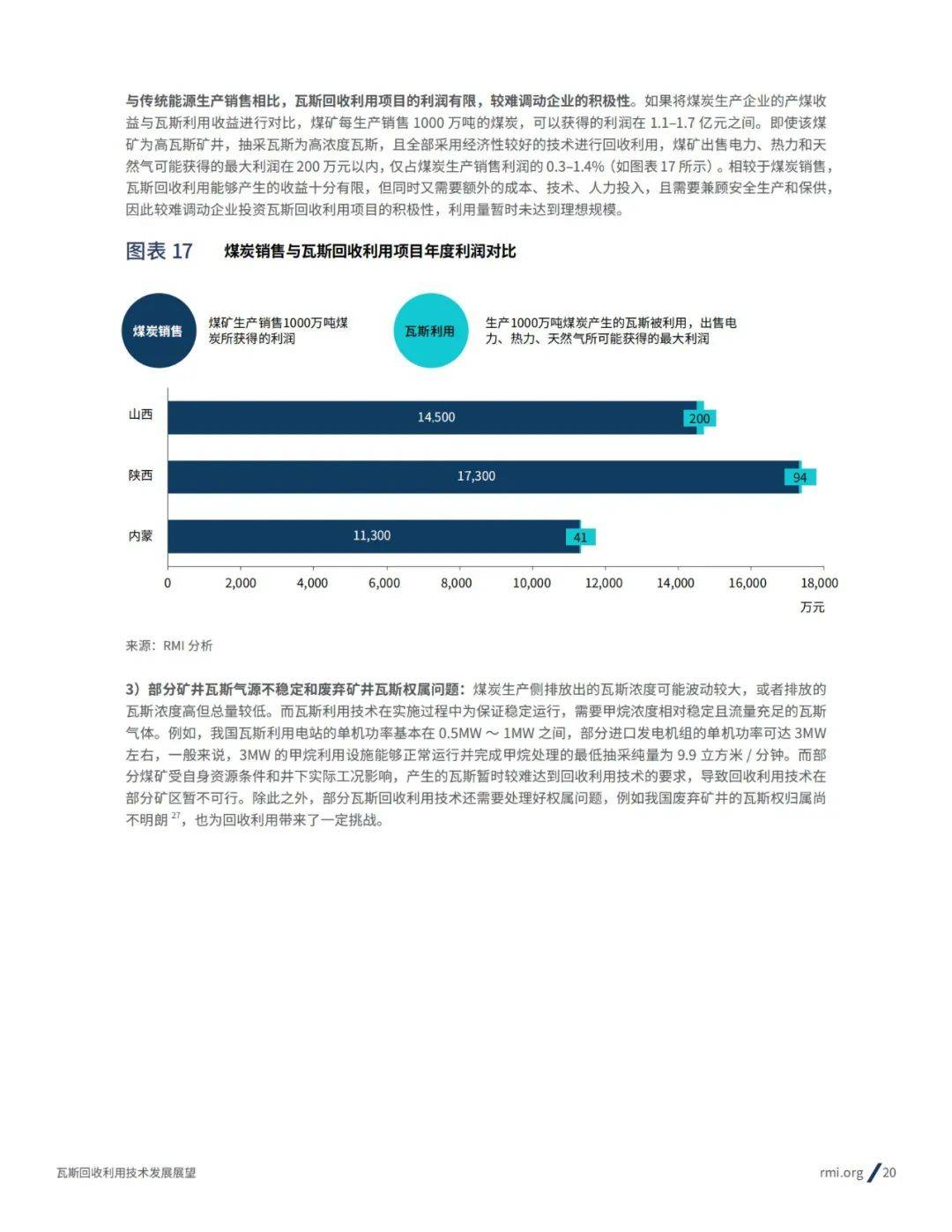 2024年瓦斯回收利用技术发展现状分析，瓦斯回收利用技术发展趋势