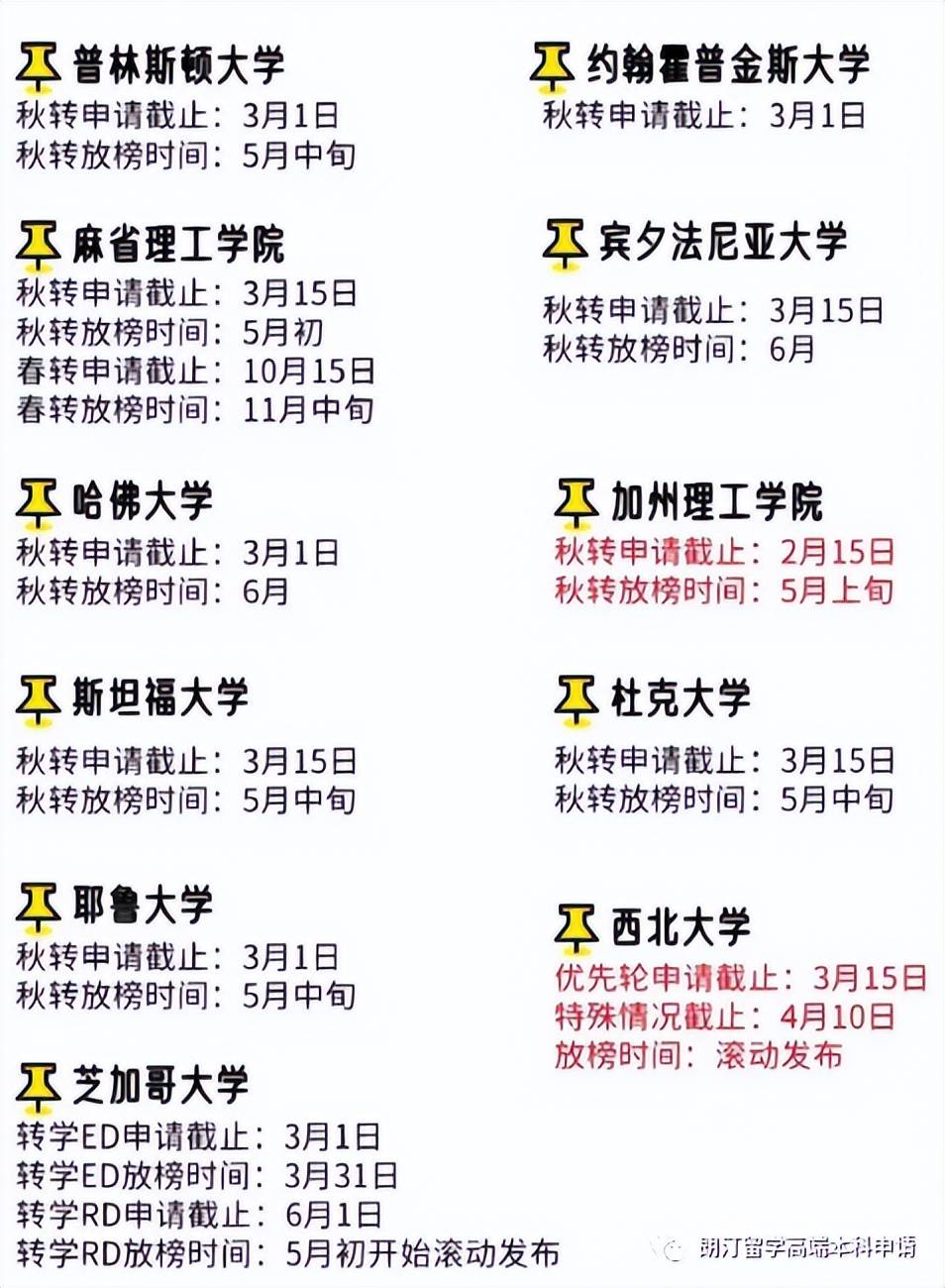 申请美本转学,什么时间转学好?附美本春/秋季转学截止＆放榜时间_搜狐网