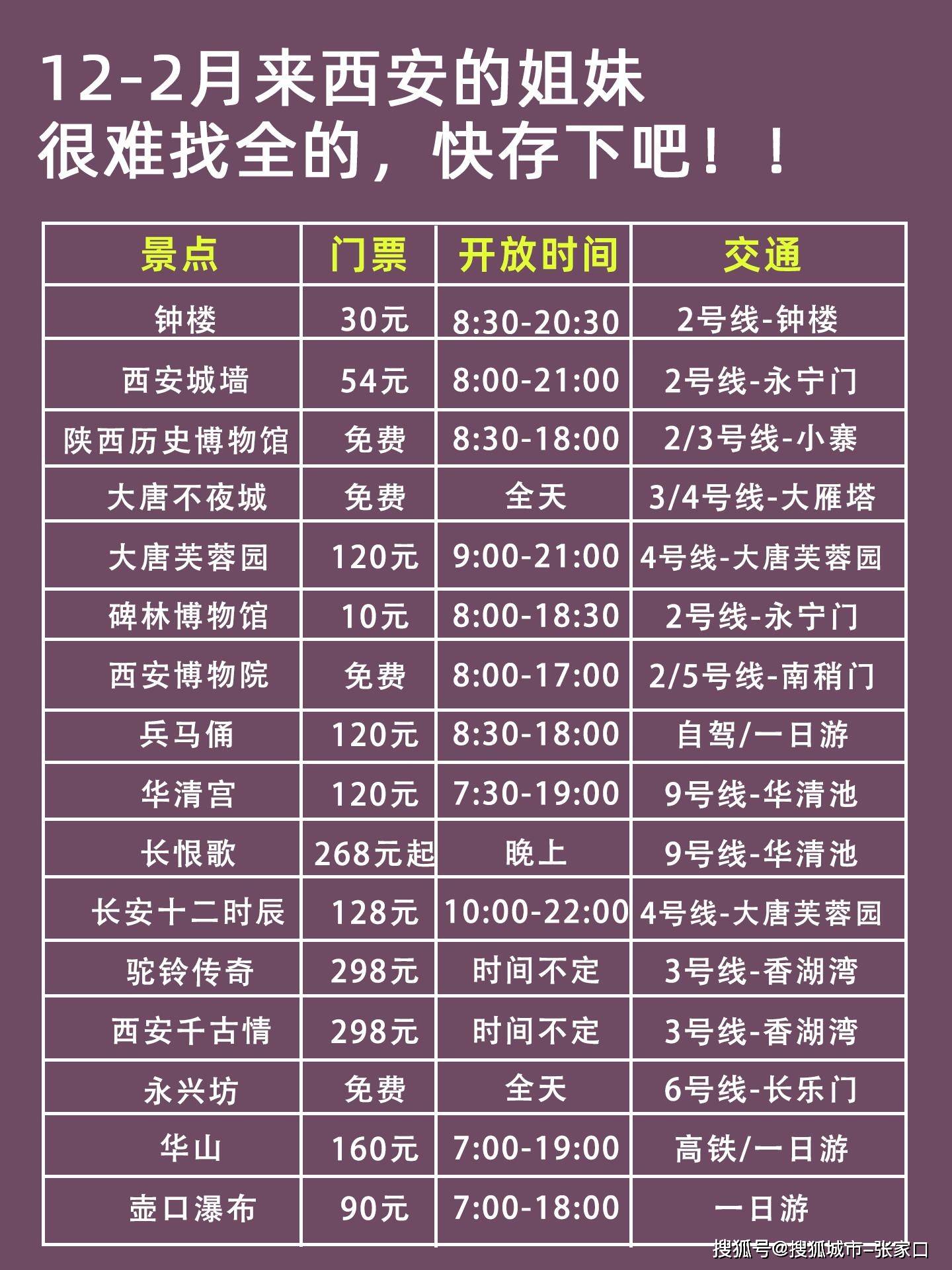 永宁门门票