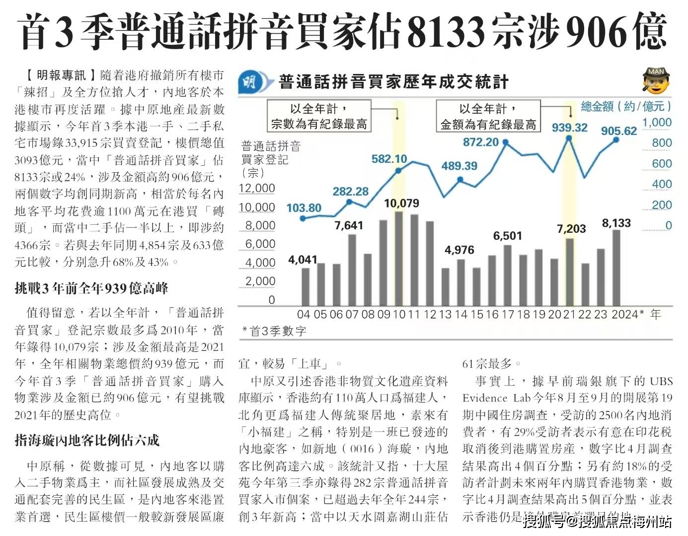 香港的房价大概多少钱一平(香港的房价大概多少钱一平2023年)