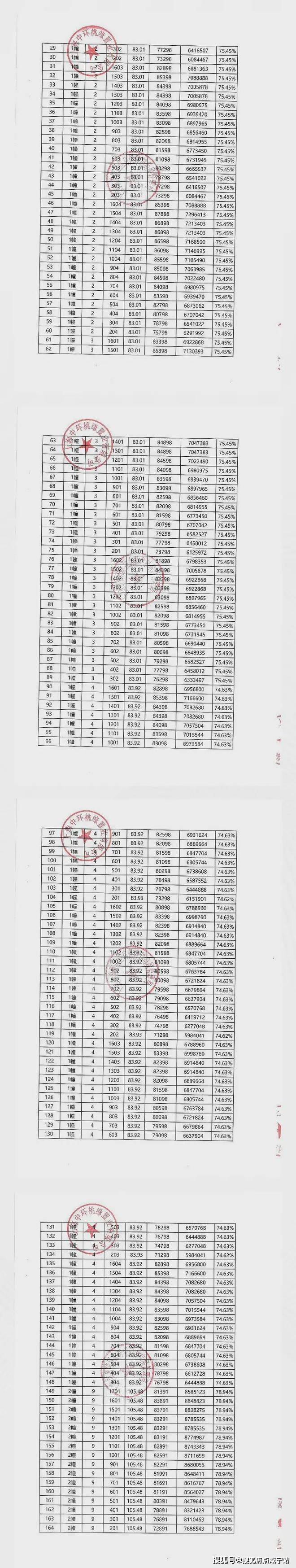 中环桃源里售楼处电话丨楼盘测评丨2025中环桃源里最新价格丨楼盘最新动态_普陀_开发_建筑