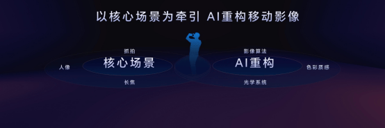 荣耀Magic7 RSR保时捷设计版登场,影像大升级来袭!