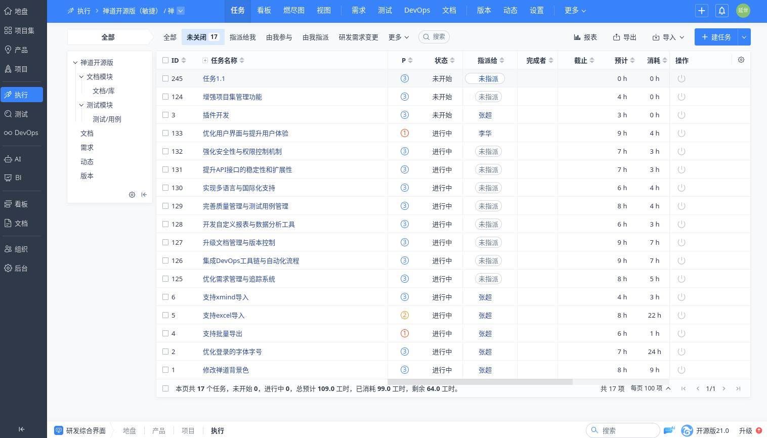 2024年项目管理软件推荐：10款工具提升项目执行力_GanttPRO_团队_功能