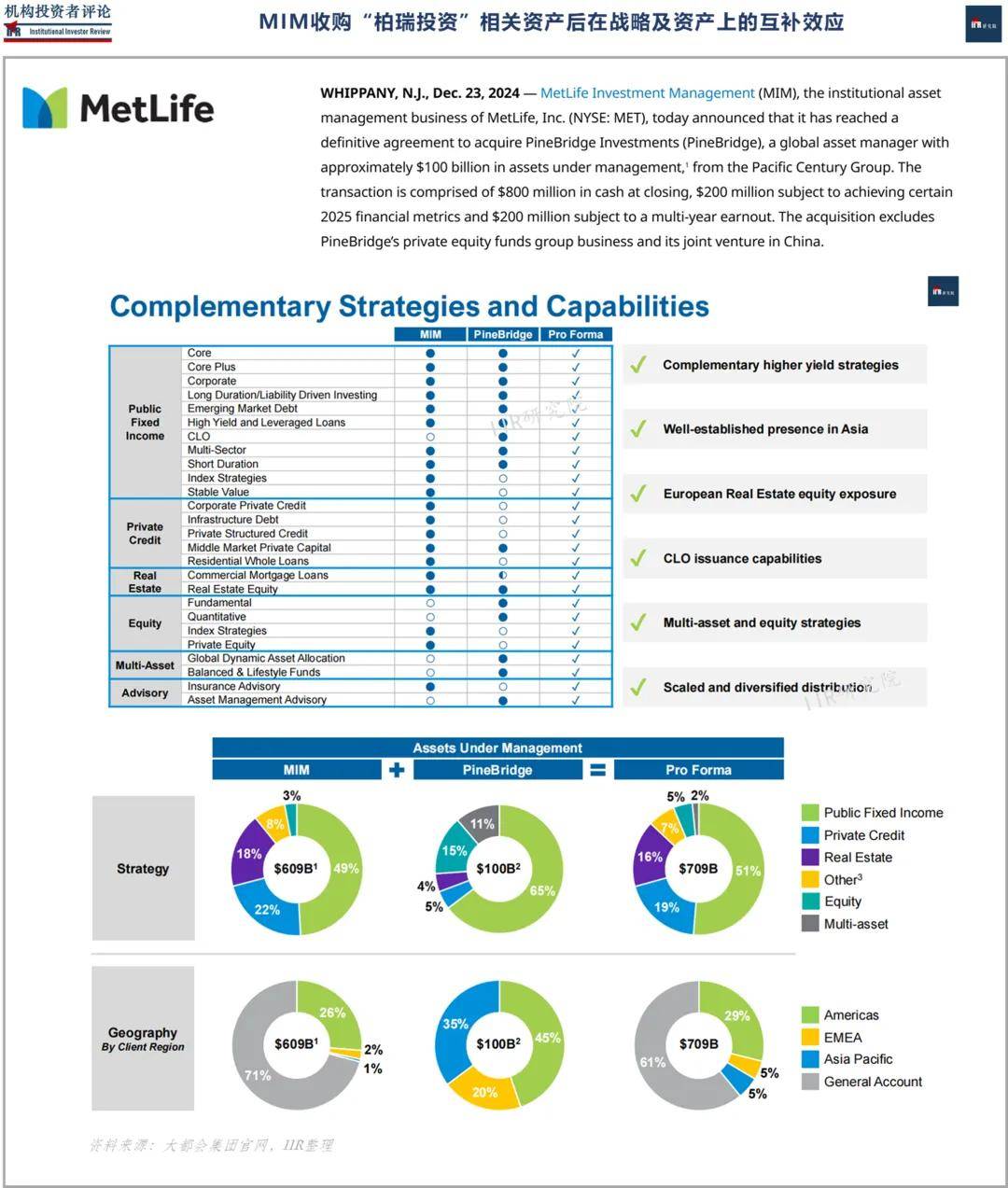 刚刚,「李泽楷」的「香港盈科拓展」88亿出售「柏瑞投资」中国外资产| IIR_搜狐网