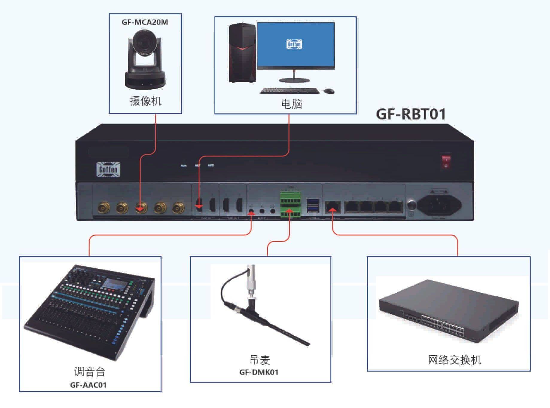 自动录播系统 录像图片