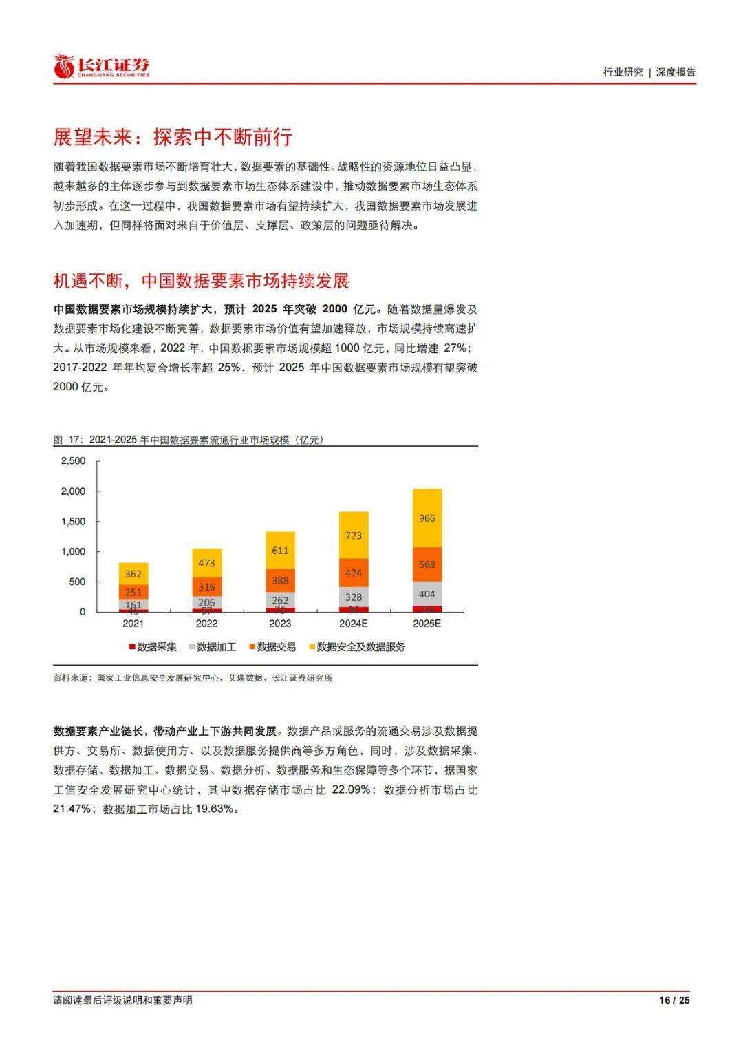 长江证券：2024年服务行业数据要素有哪些？服务行业数据要素分析