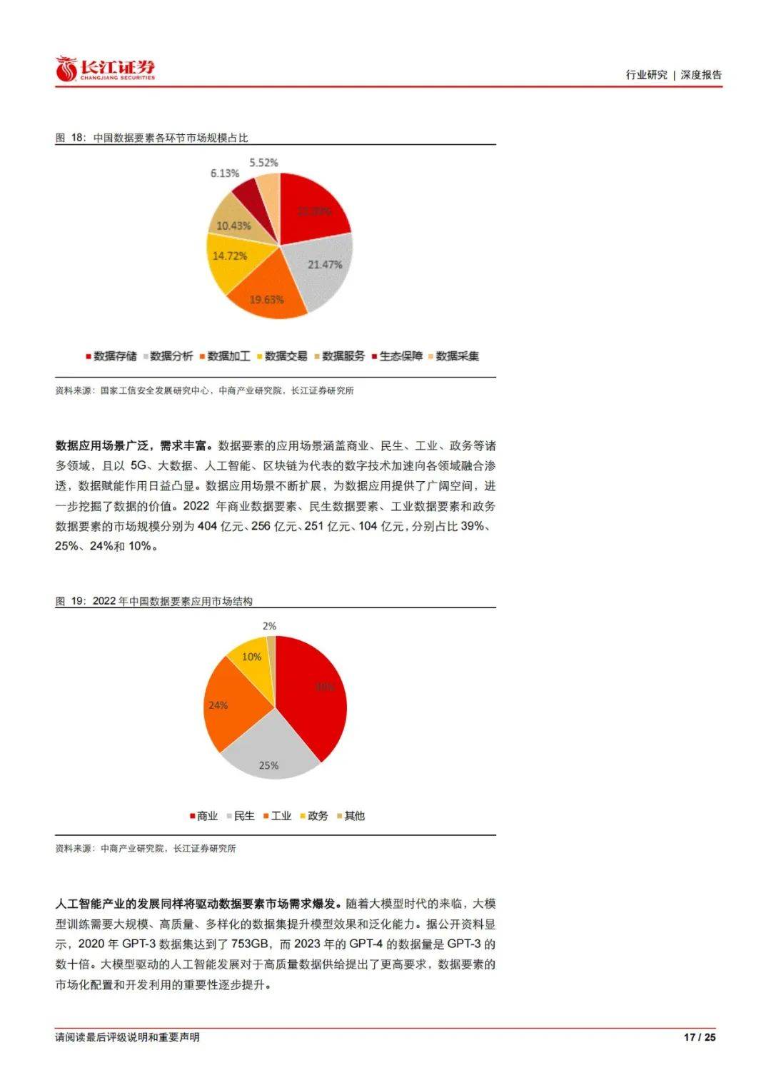 长江证券：2024年服务行业数据要素有哪些？服务行业数据要素分析