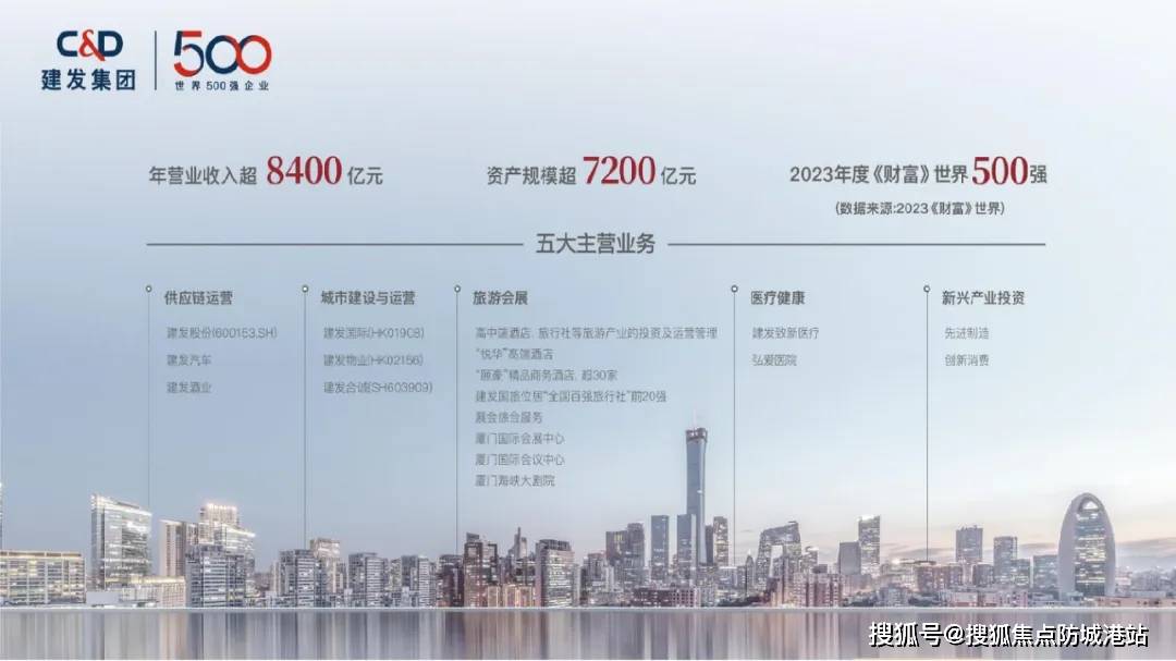 建发灯湖缦云（售楼处）建发灯湖缦云首页网站-佛山·建发灯湖缦云营销中心-欢迎您-楼盘详情-最新价格-户型图-容积率@售楼处_认证_kmTOD_电话