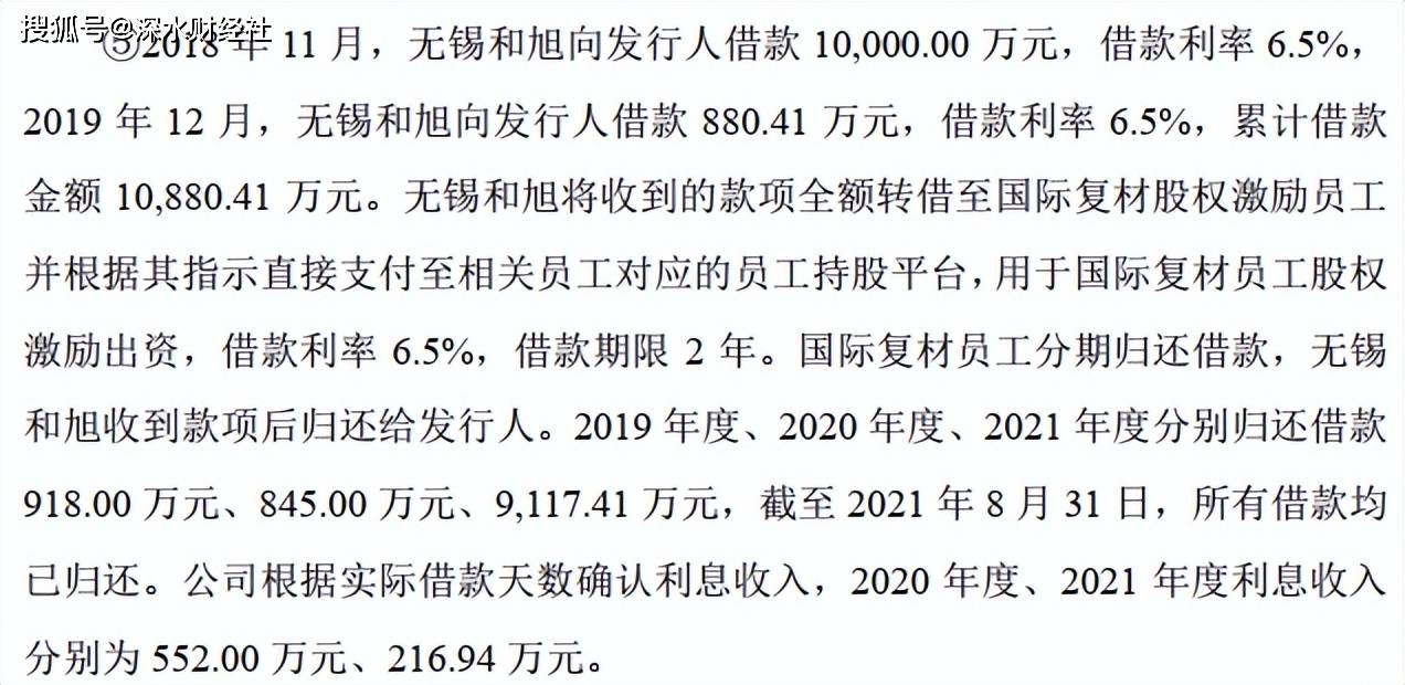 信息披露存在重大疑点 国际复材如何“瞒天过海”闯关上市?(图11)