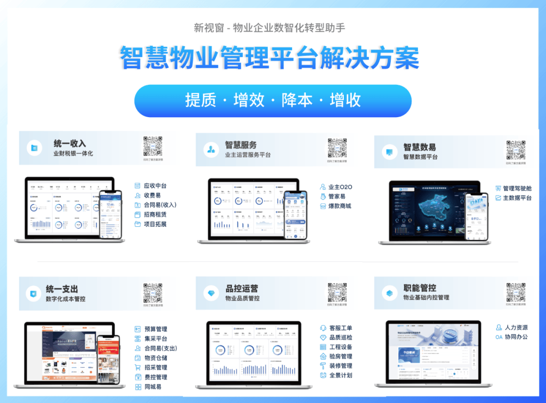 现在的物业怎么管理软件(物业管理app有哪些功能)