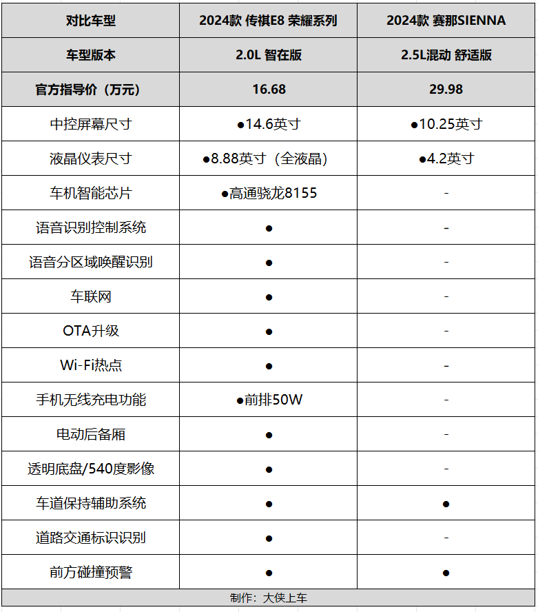 华晨雷诺观境参数图片