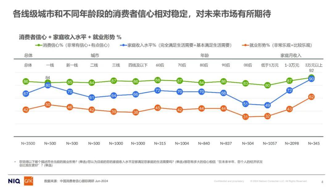 尼尔森：2024年家用净水市场分析报告，中国家用末端净水市场规模