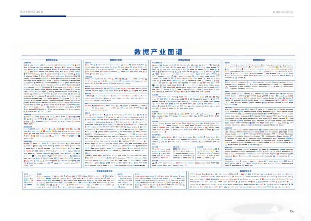 安恒信息：2024年数据要素化新阶段的数据分析，数据基础设施白皮书