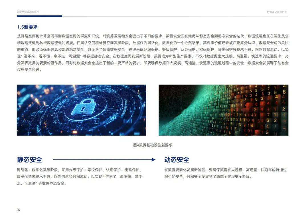 安恒信息：2024年数据要素化新阶段的数据分析，数据基础设施白皮书