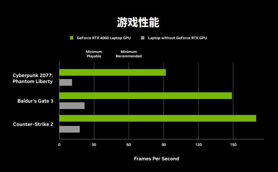 磐镭镭凌LINK S-1 笔记本电脑显卡扩展坞，如何造就笔记本独立显卡拓展