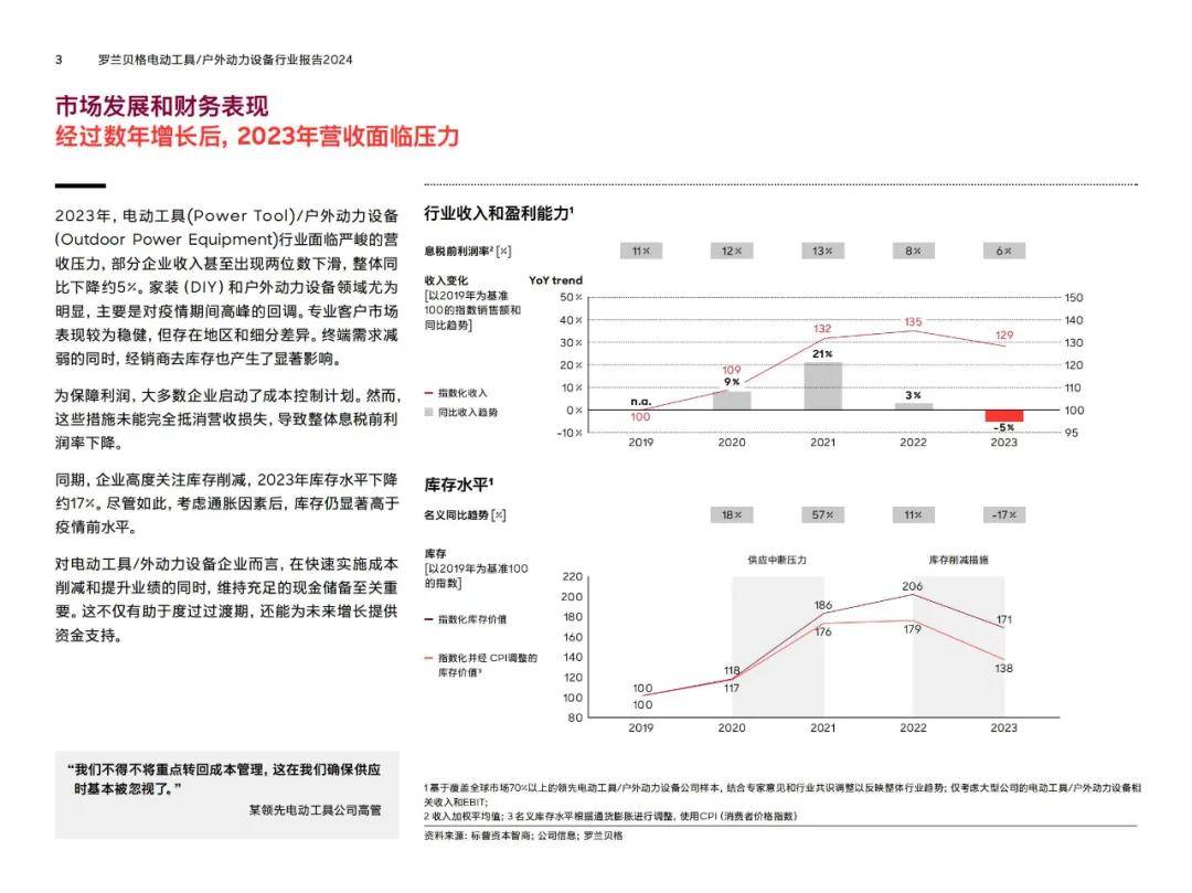 罗兰贝格：2024年户外动力设备企业转型方向，市场发展趋势分析