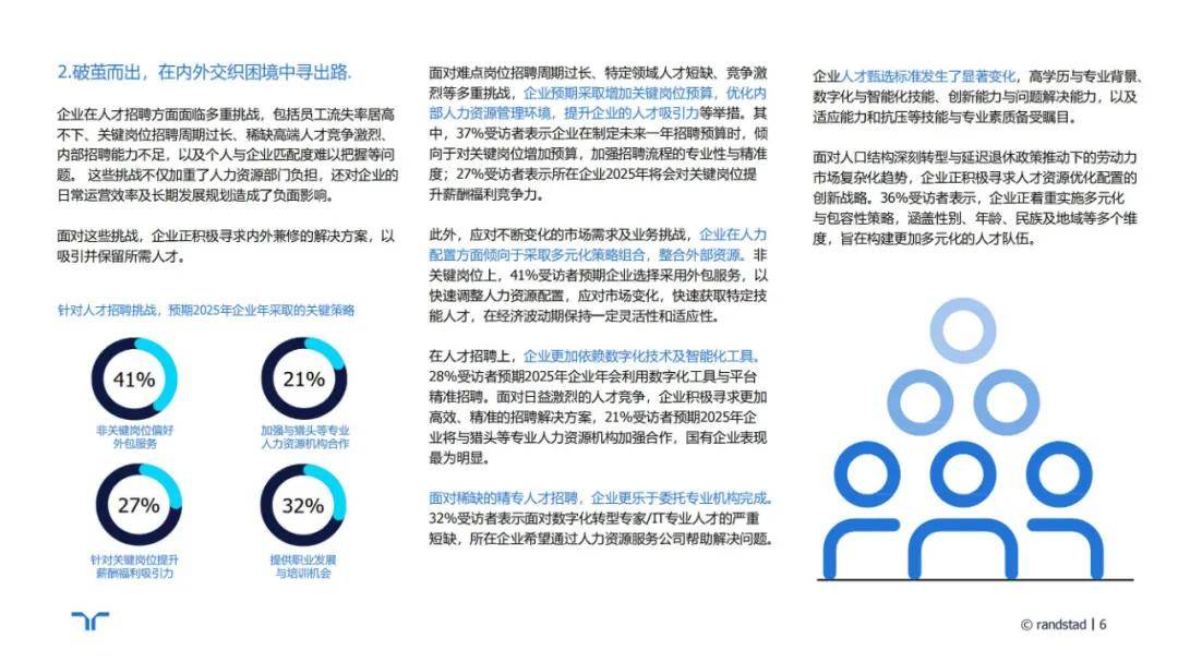 任仕达：2024年人才招聘趋势分析报告，人才招聘行业发展潜力前景