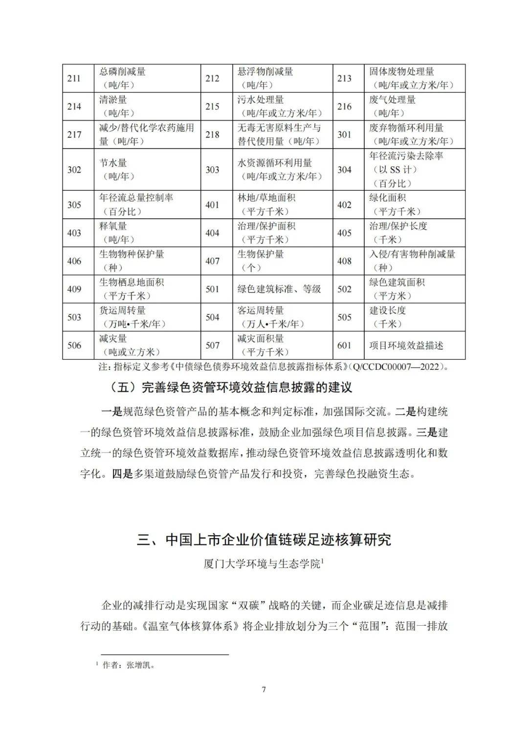 金融学会：2024年绿色金融创新研究报告发行，绿色金融创新案例