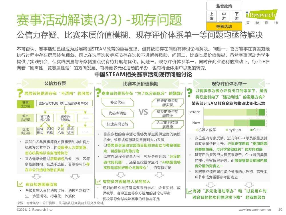 2024年我国steam教育发展现状，中国steam教育的未来展望报告