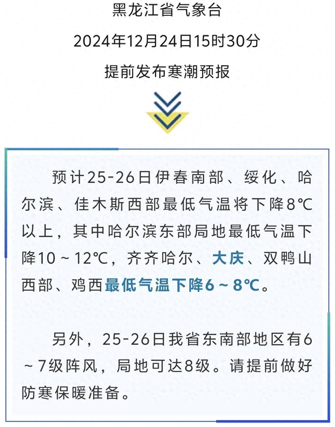 大庆林甸天气预报预报
