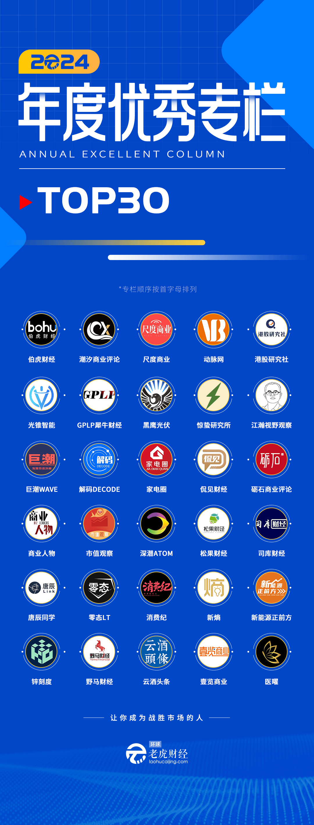 手机财经app排行榜(手机看财经新闻软件排行榜)