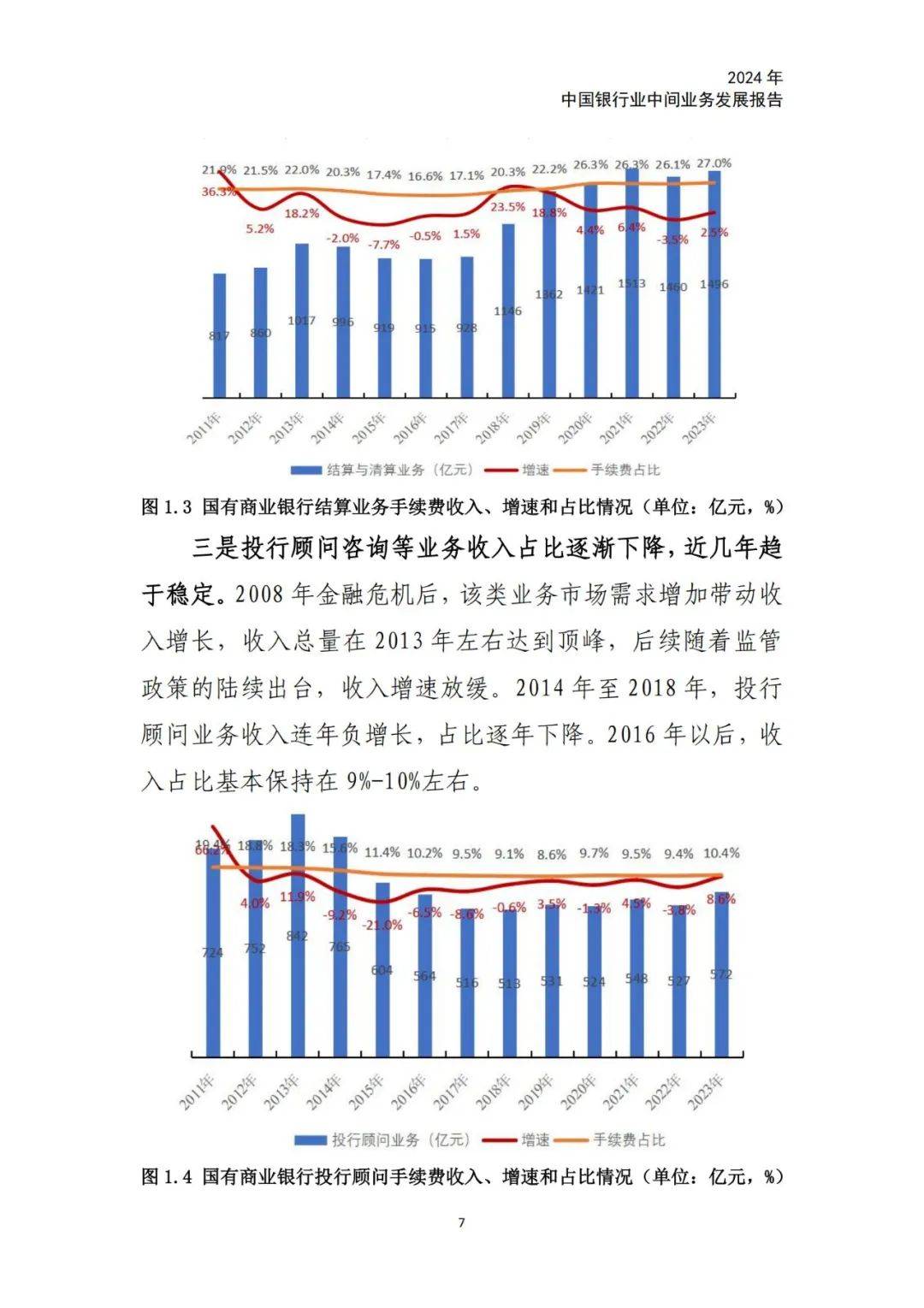 2024年中国银行业中间业务发展报告，中间业务发展趋势及特点