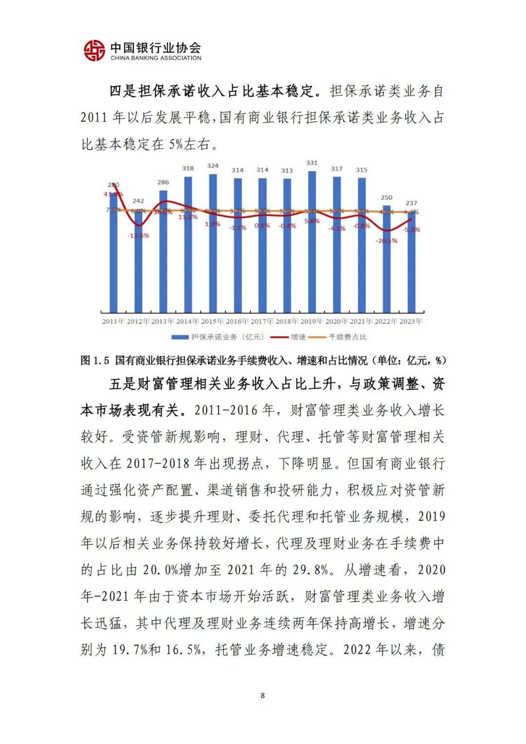 2024年中国银行业中间业务发展报告，中间业务发展趋势及特点