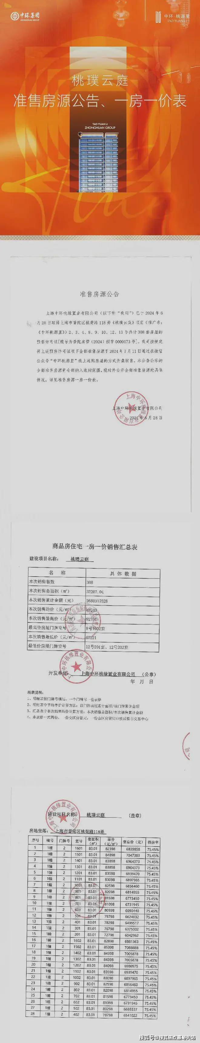 中环桃源里(2024年上海普陀中环桃源里)首页网站-中环桃源里楼盘详情-户型环境_开发_标准_电话