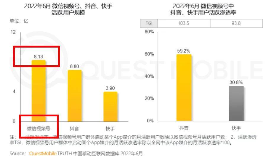 2025可能是创始人做视频号的最后一次机会-锋巢网