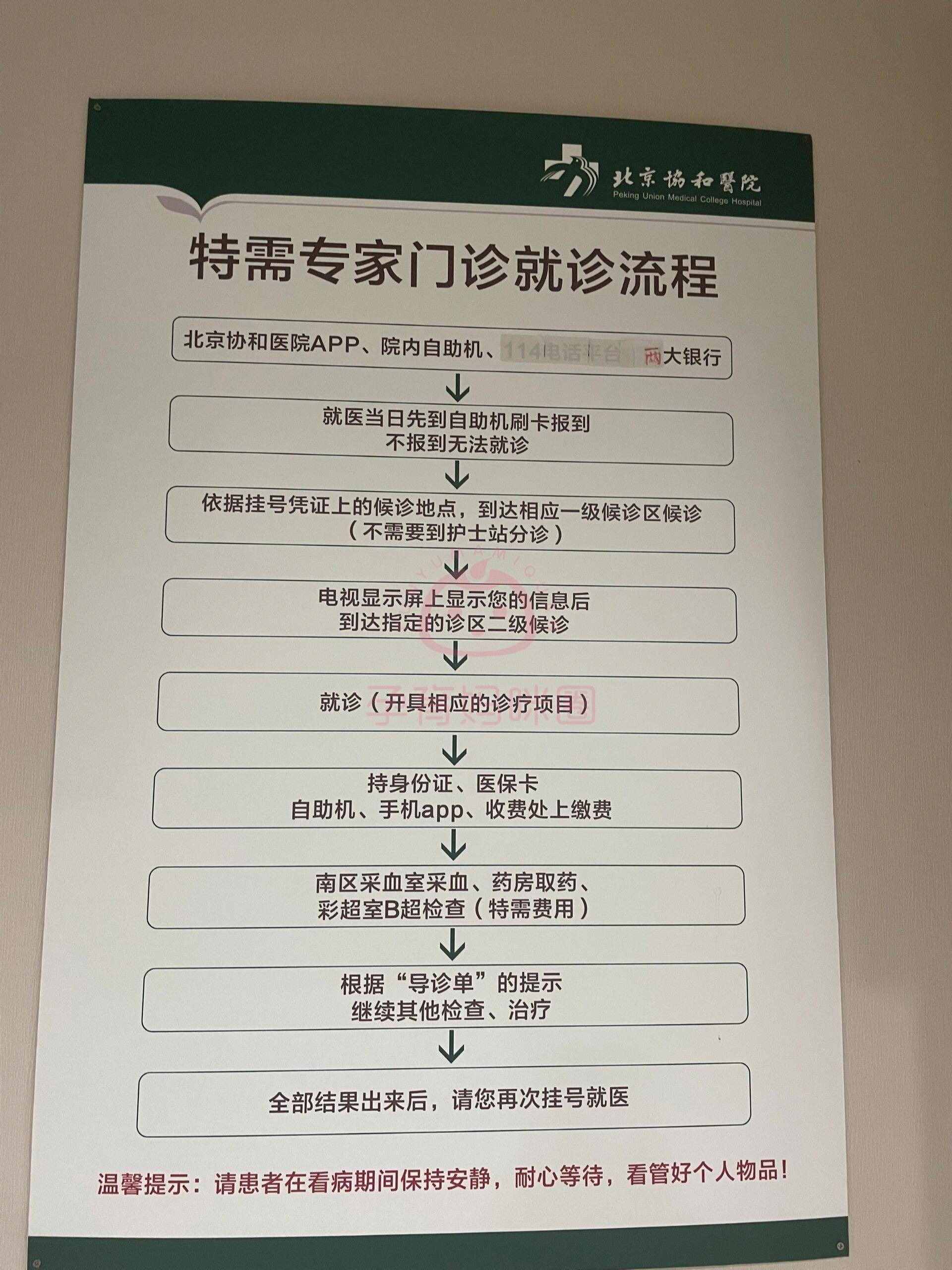包含北京医院黄牛办理住院说到必须做到的词条