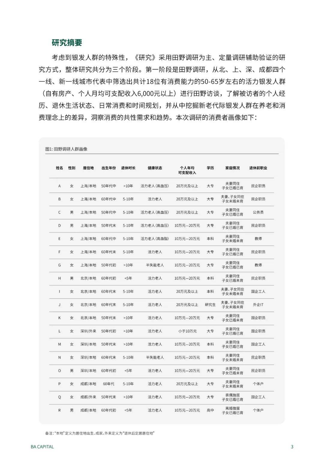 2024年银发人群消费需求趋势是什么？活力银发人群消费需求解读