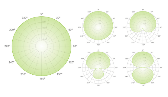 什么牌子的麦克风好?领夹麦哪个牌子音质好?无线麦克风推荐