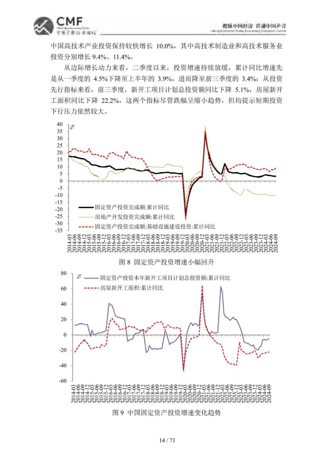 2024年中国宏观经济分析与预测年度报告，筑底回稳的中国宏观经济