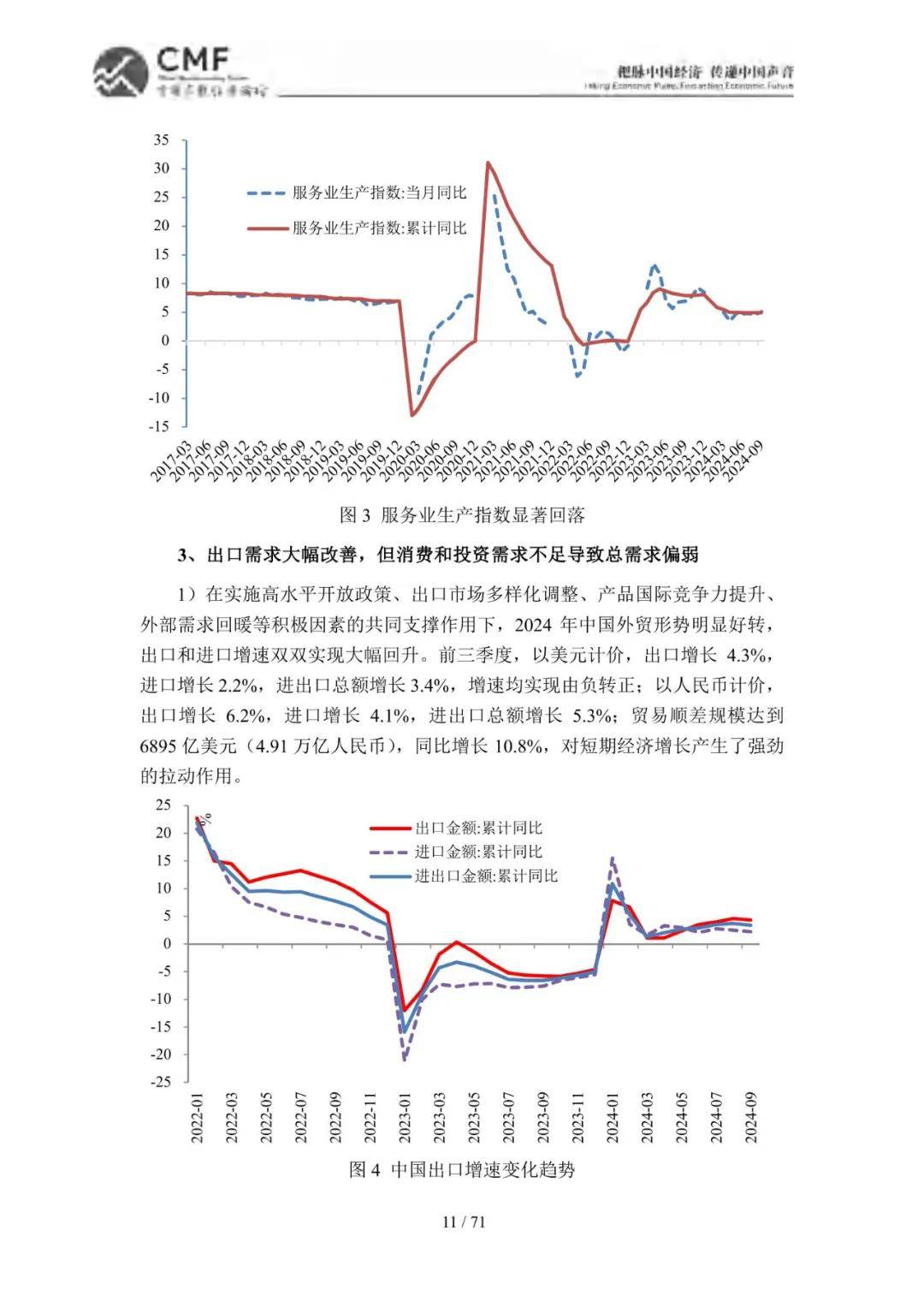 2024年中国宏观经济分析与预测年度报告，筑底回稳的中国宏观经济