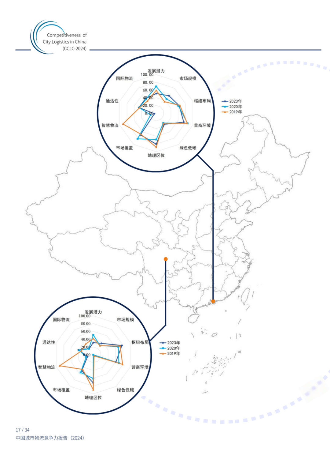 2024年中国城市物流竞争力报告分析，中国城市物流展望与对策-报告智库