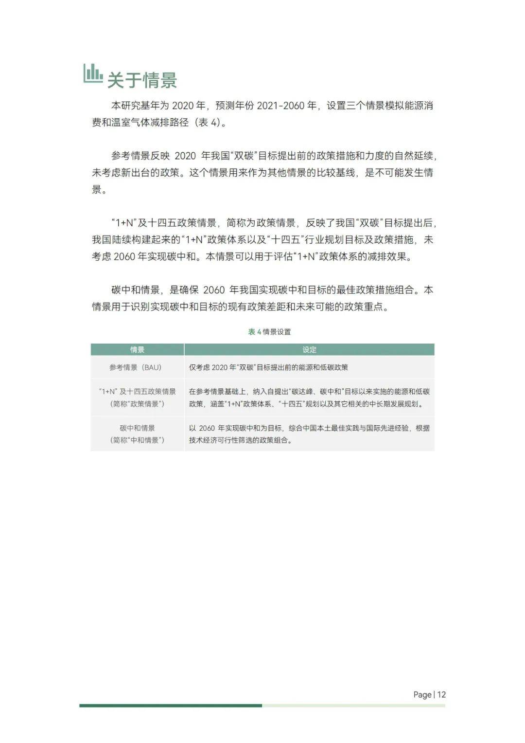 2024年碳中和背景下的能源转型路径，关键重点措施与减排政策