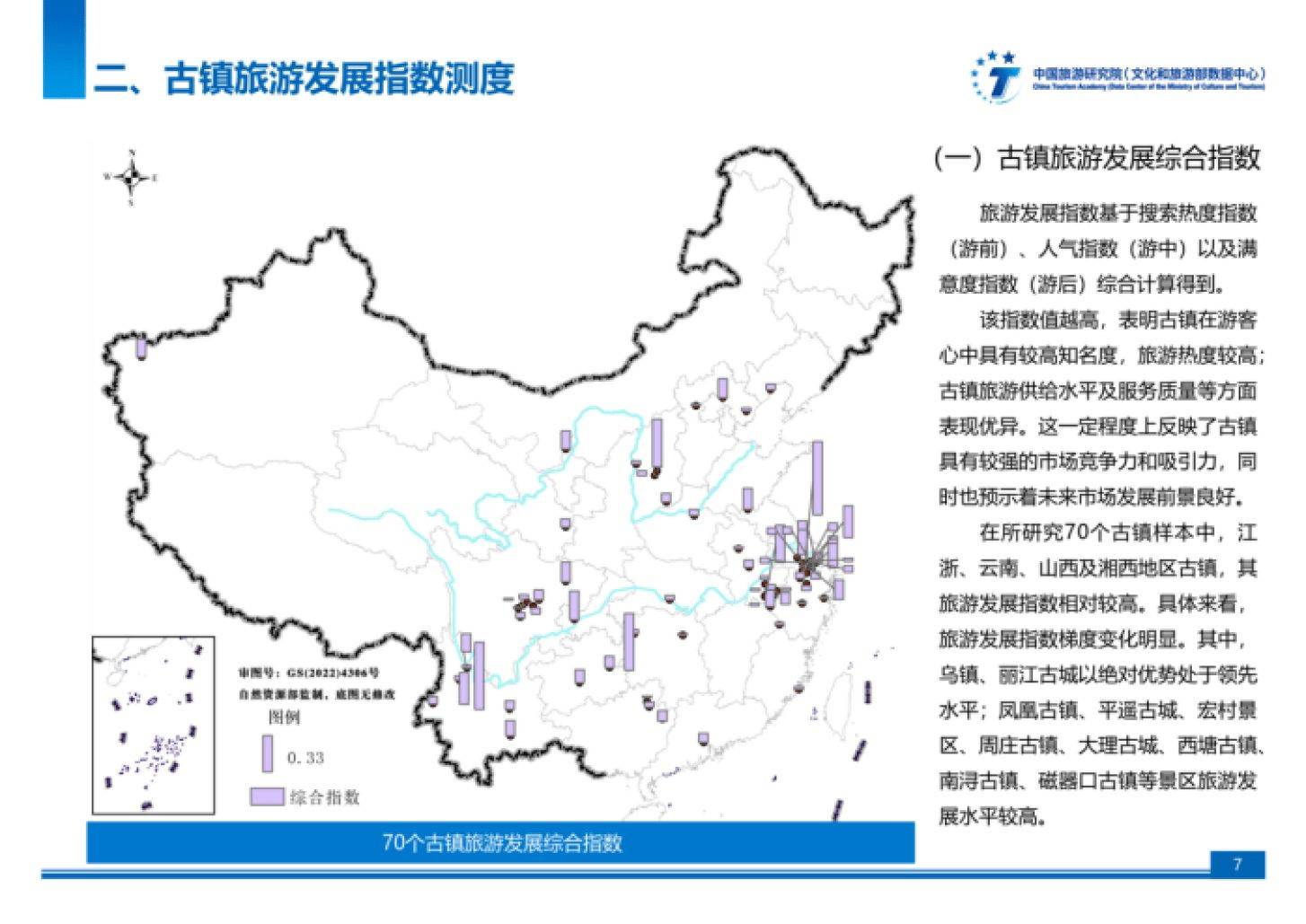 2024年古镇旅游发展指数报告-中国旅游研究院