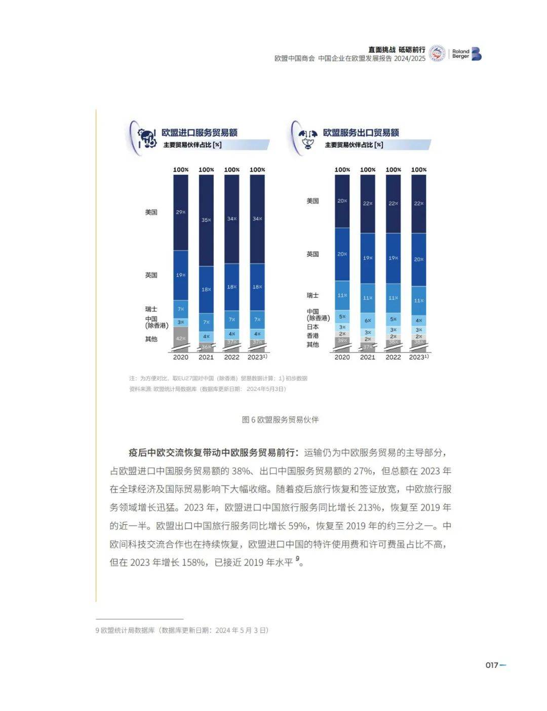 2024年中国企业在欧盟发展情况如何？中国企业在欧盟发展报告