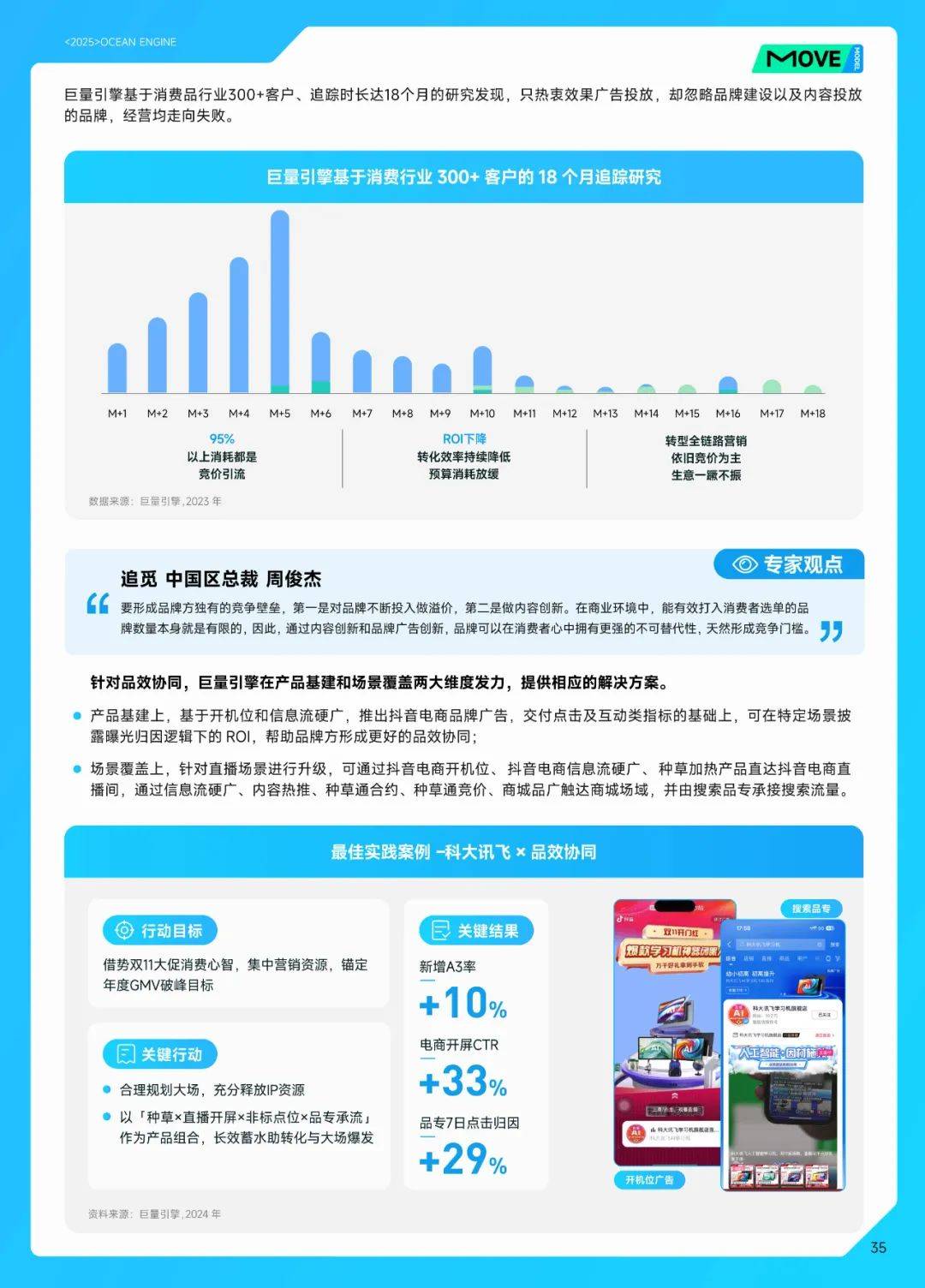 巨量引擎：2024年中国家电行业分析报告，中国家电行业十大趋势