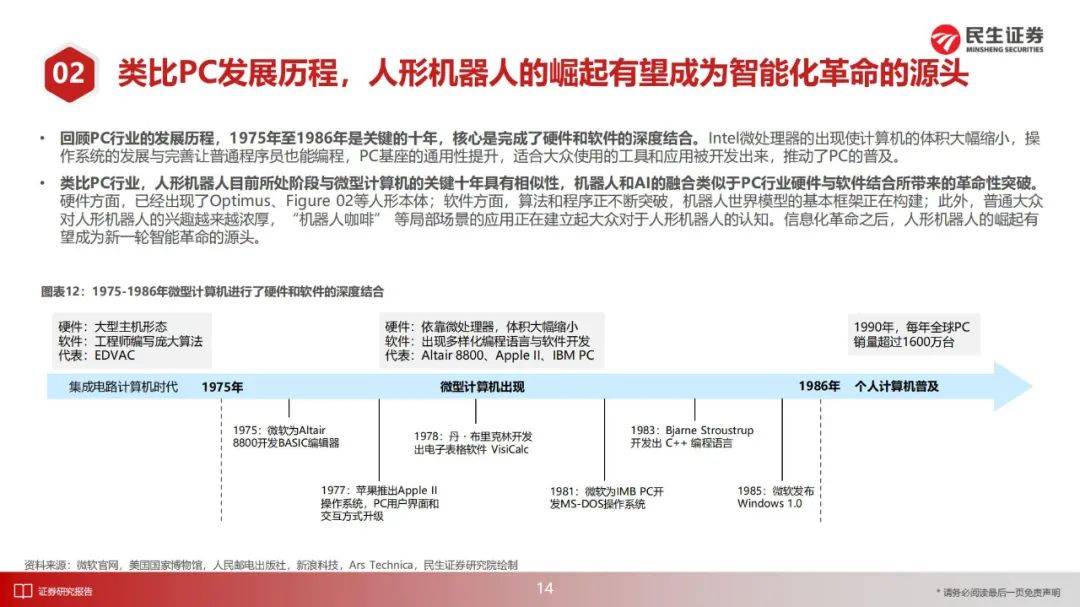 民生证券：2025年人形机器人产业投资前景如何？44页详细报告解读