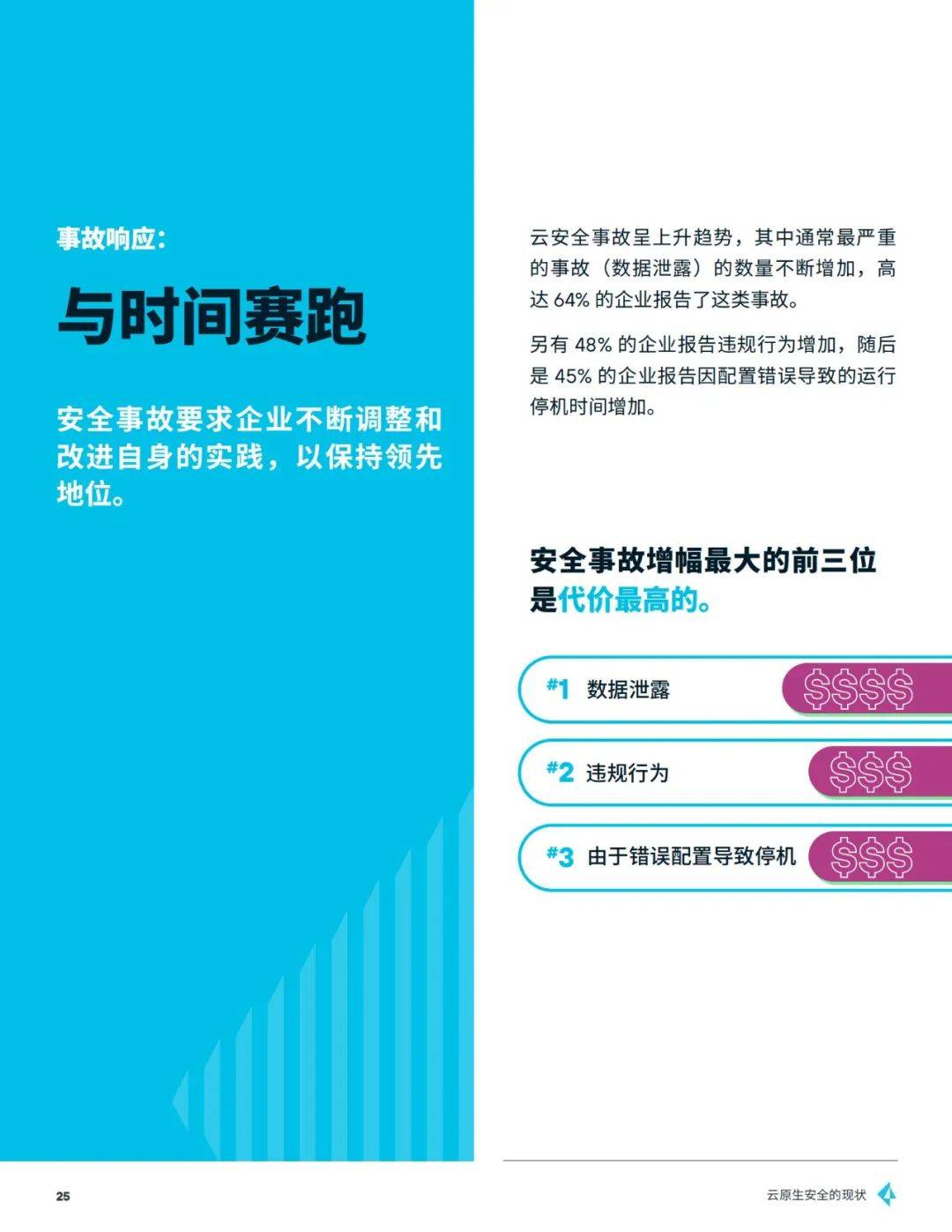 派拓网络：2024年云原生安全的现状报告，云原生市场规模及预测