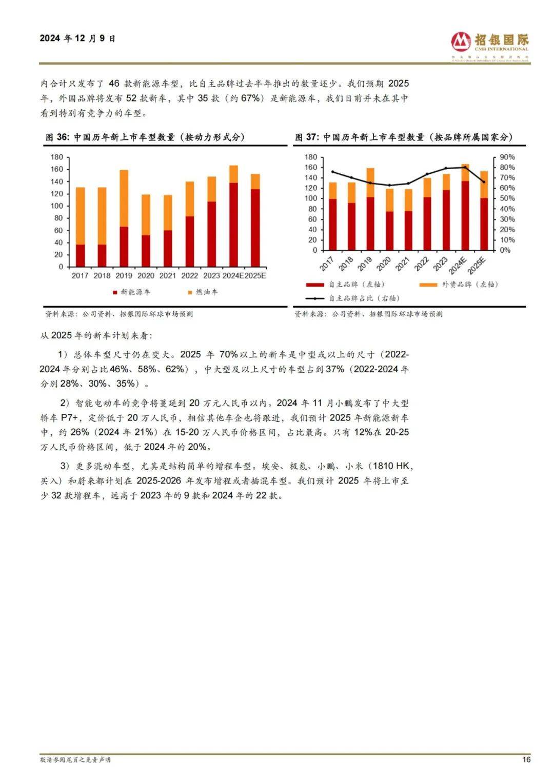 招银国际：2025年汽车行业投资前景如何？中国主要车企销量预测