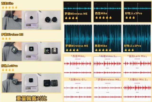 什么领夹麦的音质最好？2025年无线领夹麦克风哪个牌子的好