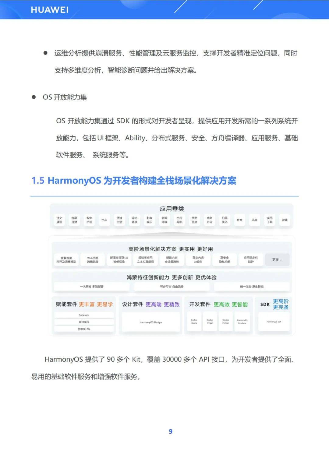 华为：2024年鸿蒙系统生态建设怎样了？鸿蒙生态解决方案白皮书