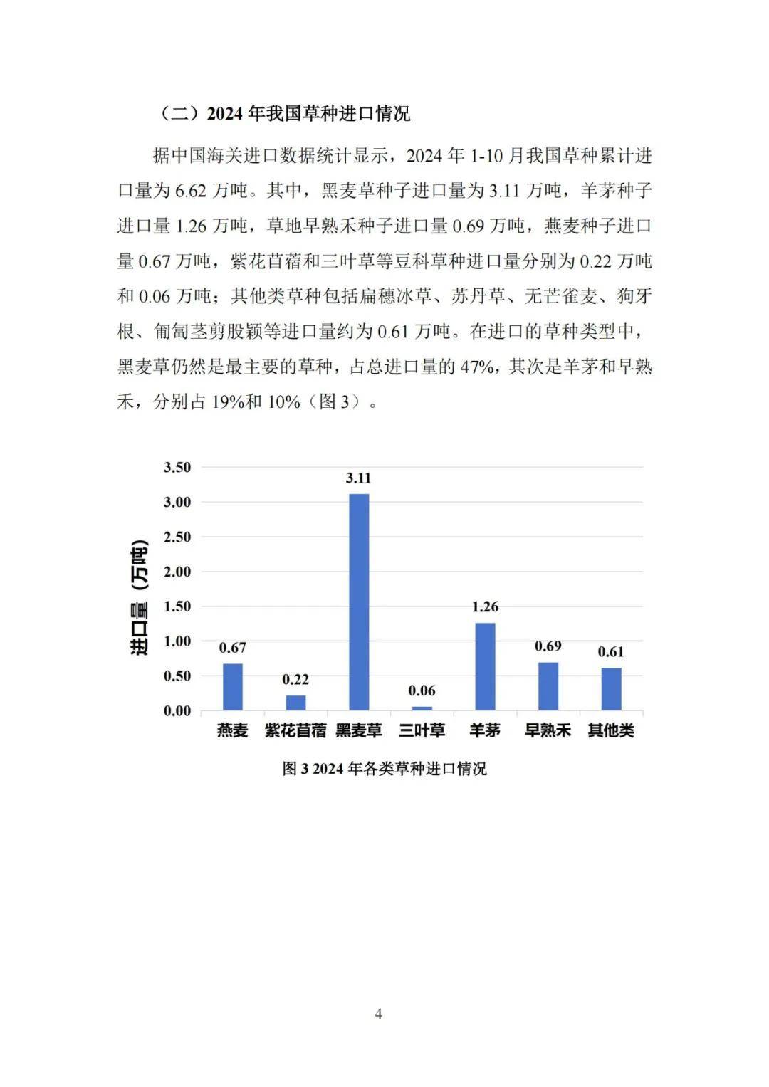 国家林草局：2025年中国草种业现状与发展趋势，草种供需分析报告